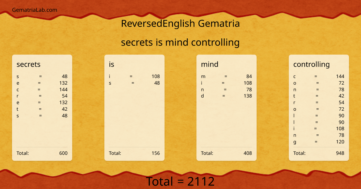 secrets is mind controlling in reversedEnglish Gematria